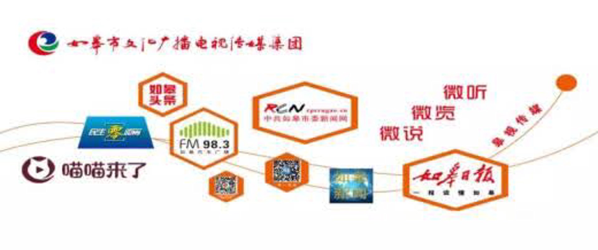 萍报传媒
